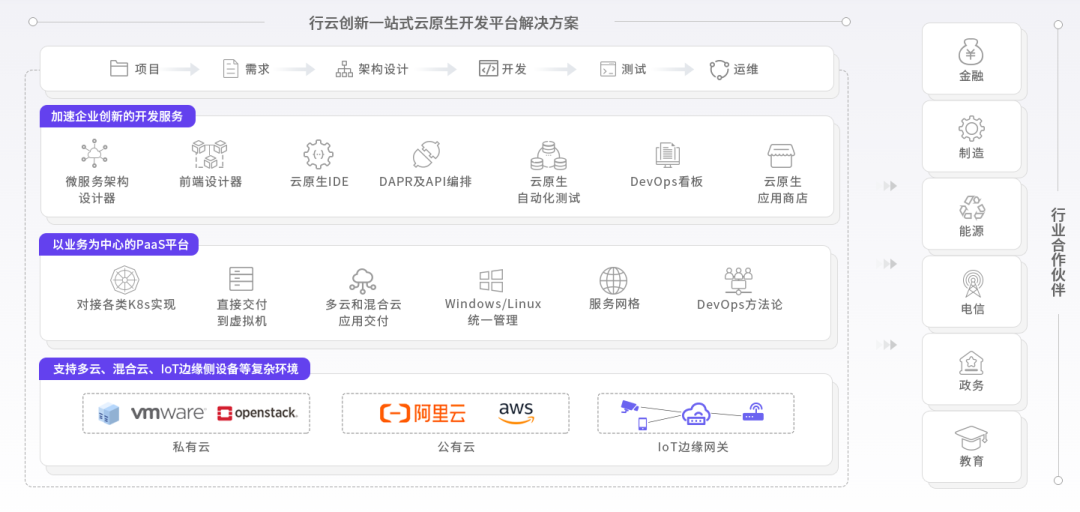 yabo亚博创新能力图谱