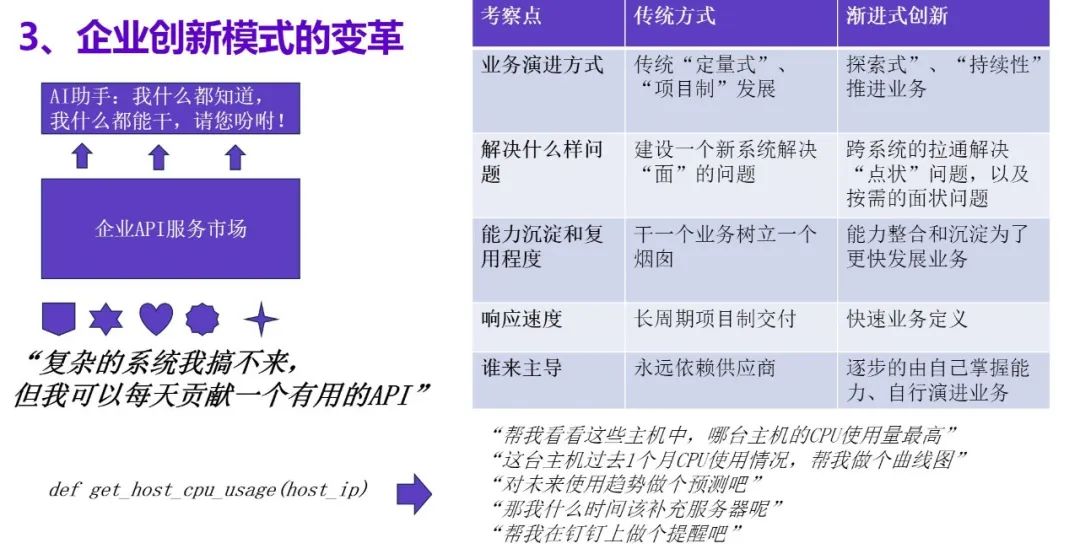 企业创新模式的变革 企业创新模式的变革