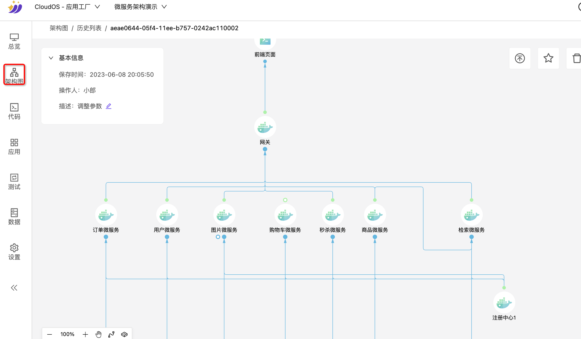平台工程DevOps 平台工程DevOps